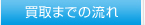 流れ