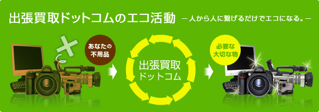 出張買取ドットコムのエコ活動